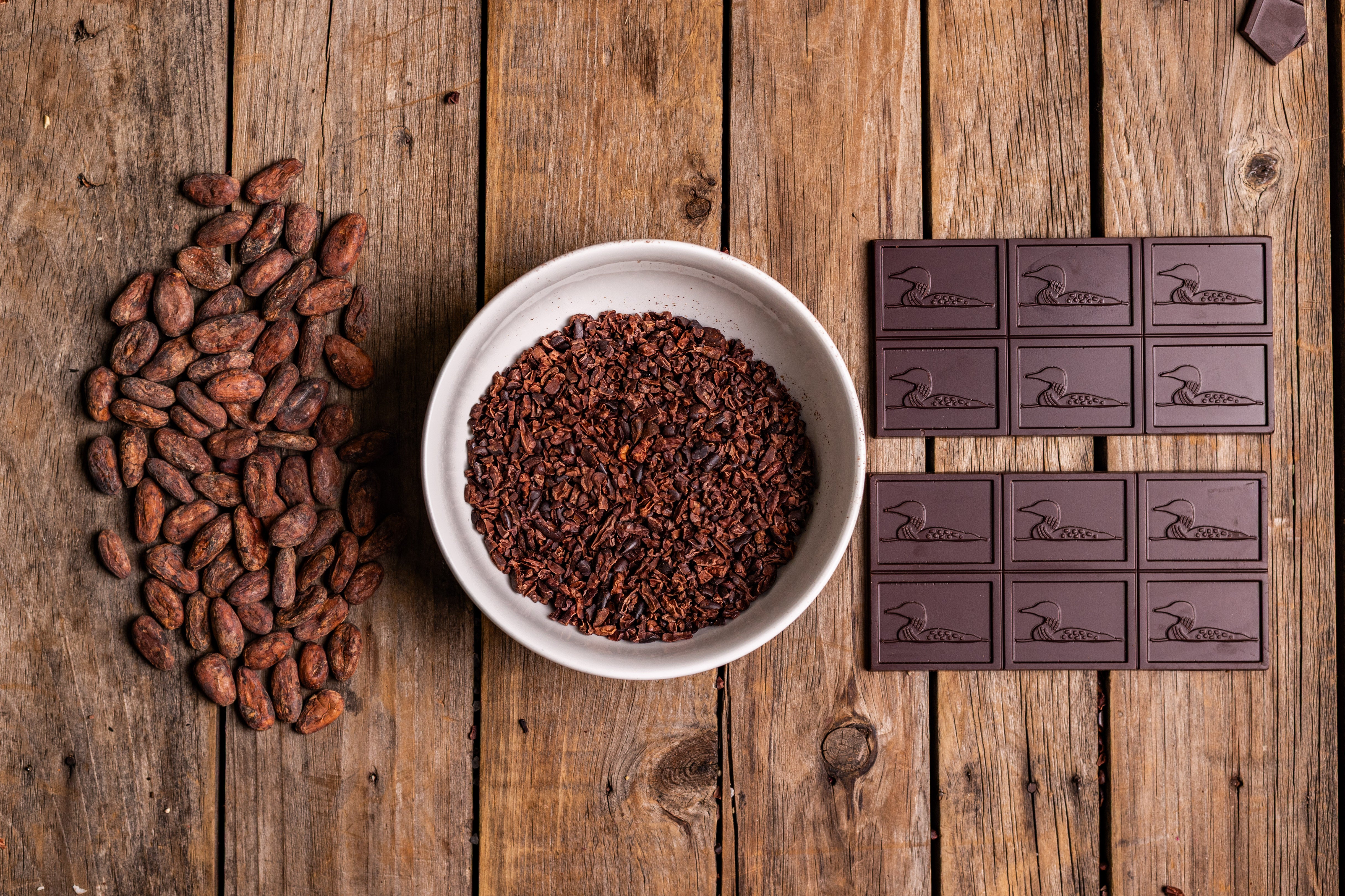Guided Chocolate Tasting Class
